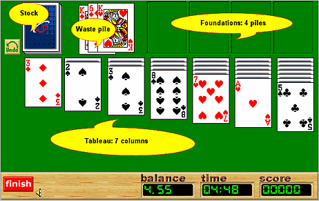 klondike solitaire rules and strategy